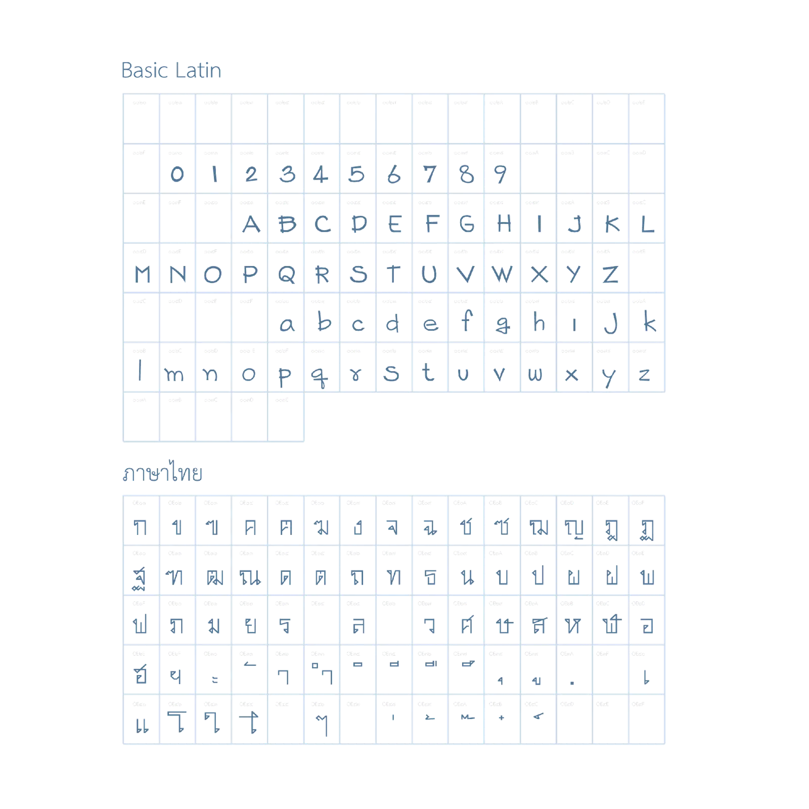 The character set on its drawing grid: Basic Latin above, Thai below.