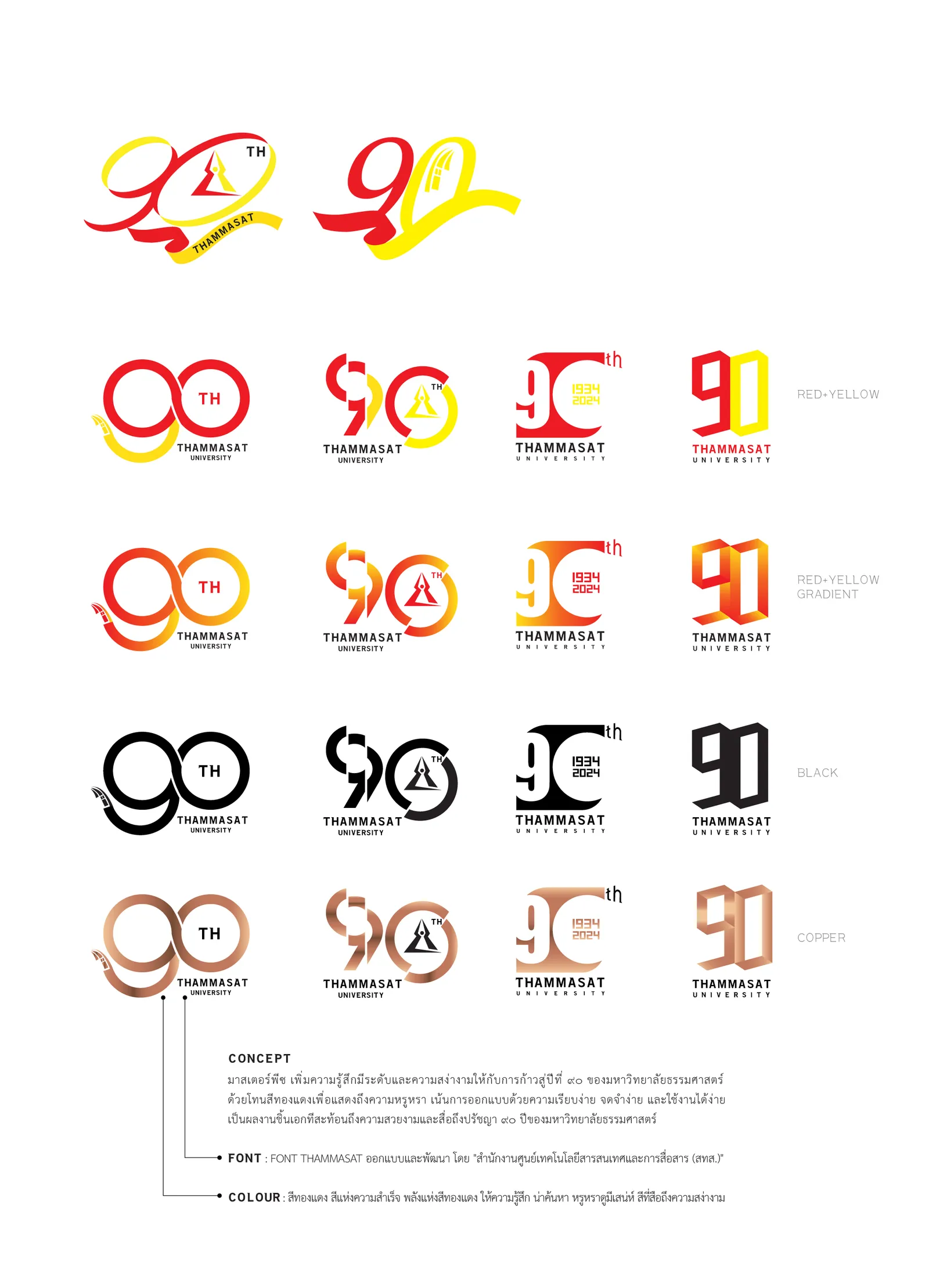 The full mark system: four colourways across four lockups, with the concept, type and colour rationale set beneath.