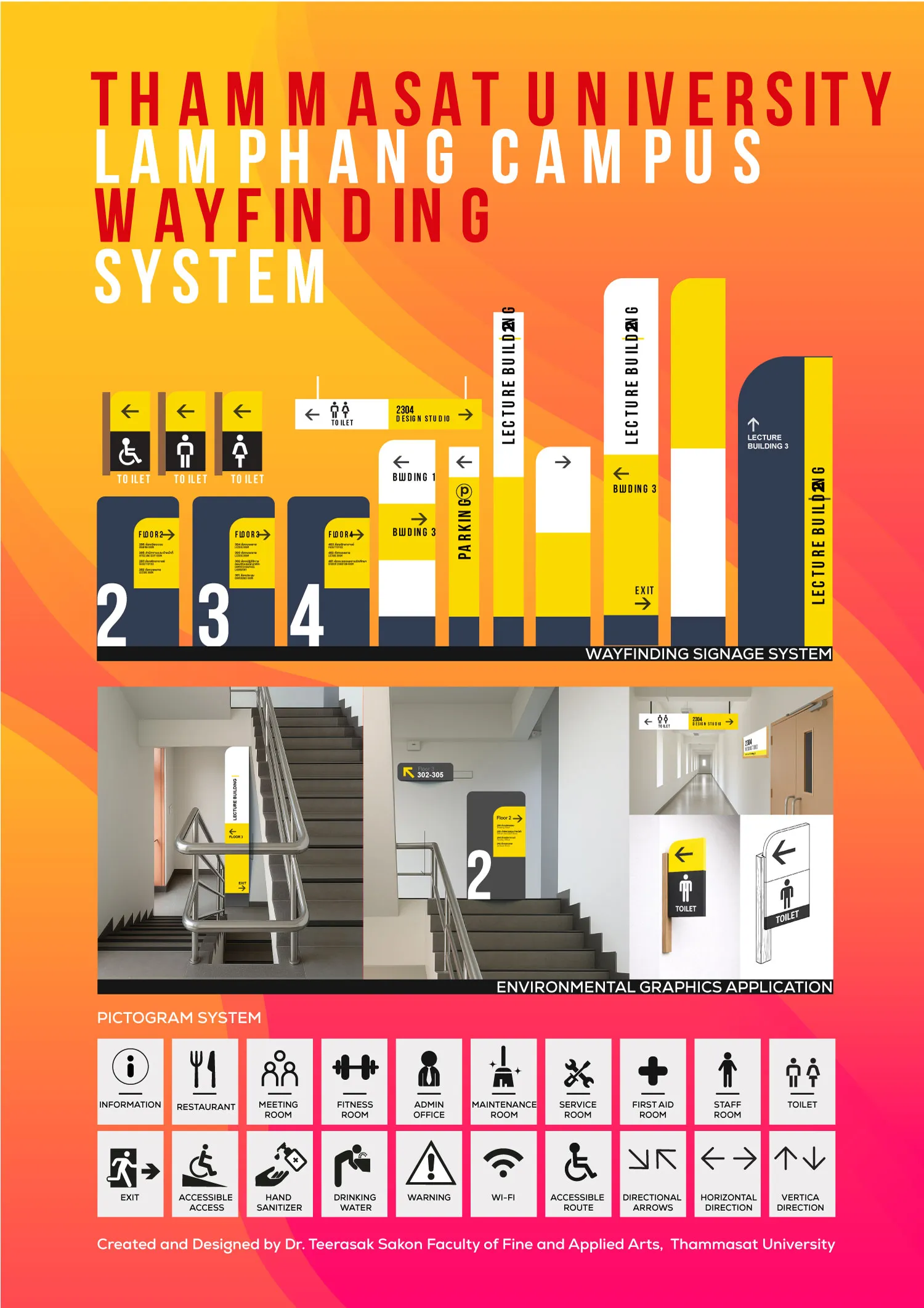 The system on one sheet: level identification, directional logic, pictogram set and colour coding.